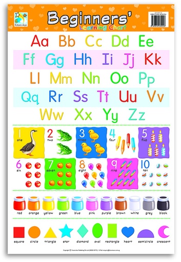 [CW0032E] WALLCHART BEGINNERS'  FA0032E